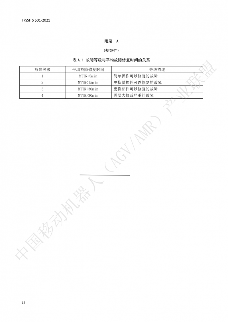 501 汽車生產(chǎn)線用移動機(jī)器人 技術(shù)規(guī)范01_15