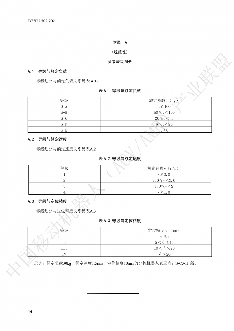 502 物流分揀移動機(jī)器人技術(shù)規(guī)范(1)_17