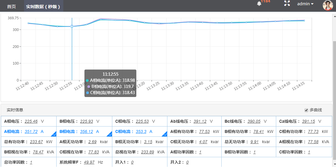 環保用電監管意義 說明: http://p7.itc.cn/images01/20200811/8e386f8c2f0342d499574b05827bfde1.png