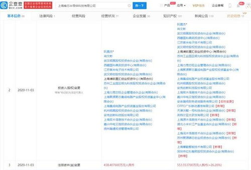 產(chǎn)業(yè)鏈整合新動(dòng)向 小米、OPPO入股南芯半導(dǎo)體，監(jiān)控系統(tǒng)工程安裝服務(wù)迎來新機(jī)遇