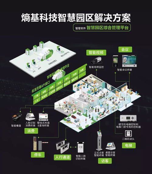 熵基科技榮膺2020智慧城市優(yōu)秀創(chuàng)新技術(shù)及解決方案提供商，以技術(shù)服務(wù)驅(qū)動(dòng)城市未來